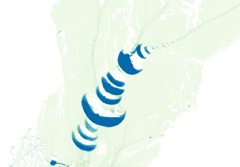 Example of instabilities